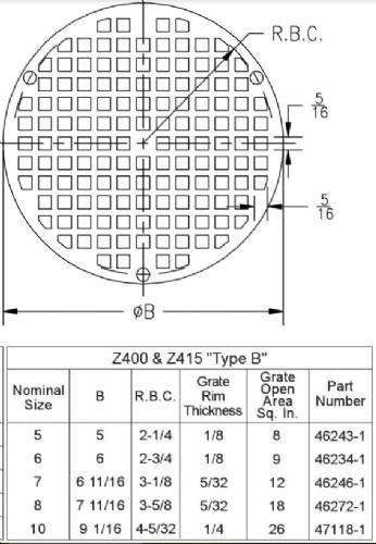 Z400-Z415 Type B Grate only 6" Round x 1/8"