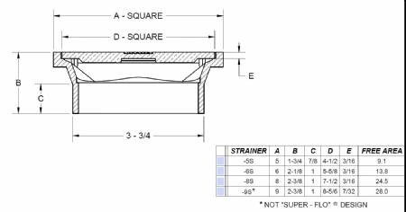 5S Nikaloy Grate only