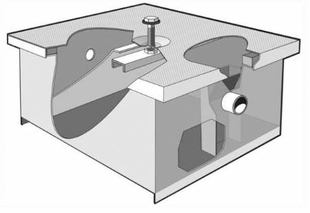 MI-G-0 Grease Interceptor Mifab 4 GPM, 8 LB Cap.