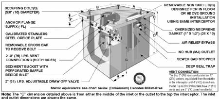 MI-O-HU-14, 500GPM, 1240 Gallon Capacity(Interceptor), 559 Gallon Capacity(Storage Tank)