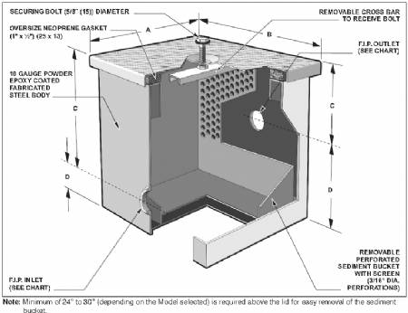 MI-SOLID-L, 30GPM, 6.2 Gallon Liquid Holding Capacity, Large Sediment and Solids Interceptor