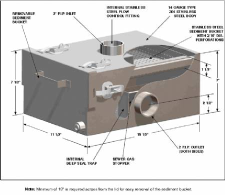 MI-SOLID-SA Side Access Solids Interceptor