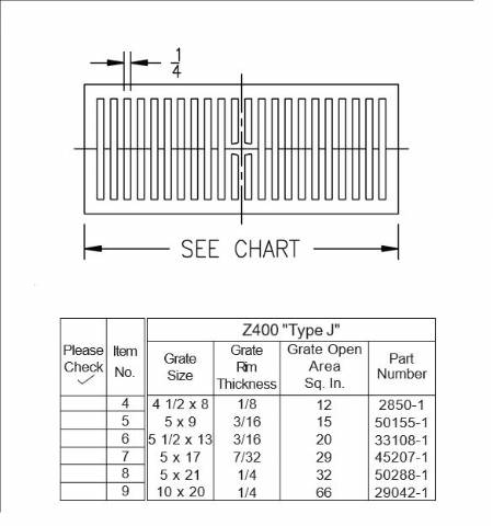 Z400 Type J Rectangular Grate 5" x 21" x 1/4" with frame
