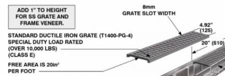 TL1400-PG-4 Grate only DI. 20"